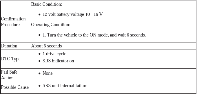 Supplemental Restraint System - Diagnostics